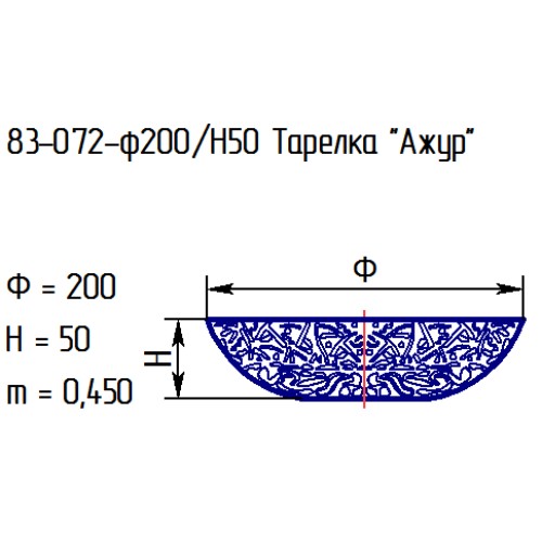 Тарелка глубокая 83-072-20 см. "Ажур" проз.крш.зел.опак.