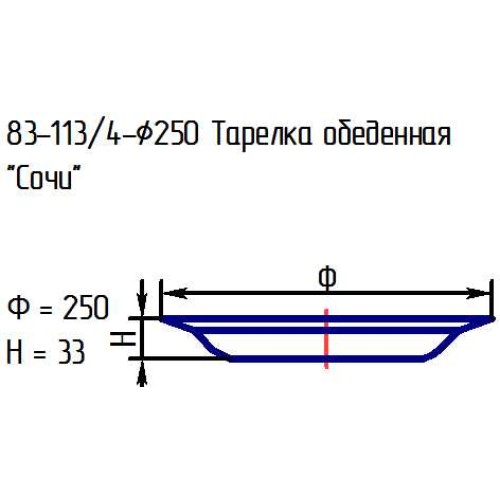 Тарелка обеденная 83-113/4-25 см. "Сочи" проз.крш.бел.роз.обж.(2)