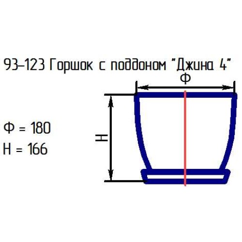Горшок с подд. 93-123 "Джина 4" мята.