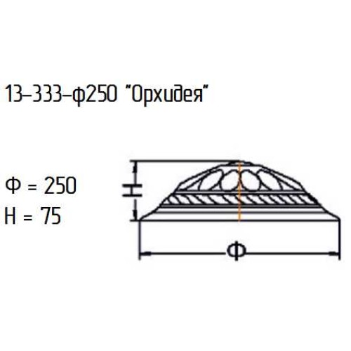 Рассеиватель 13-333-ф250 "Орхидея" алеб.мат.зел.срб.